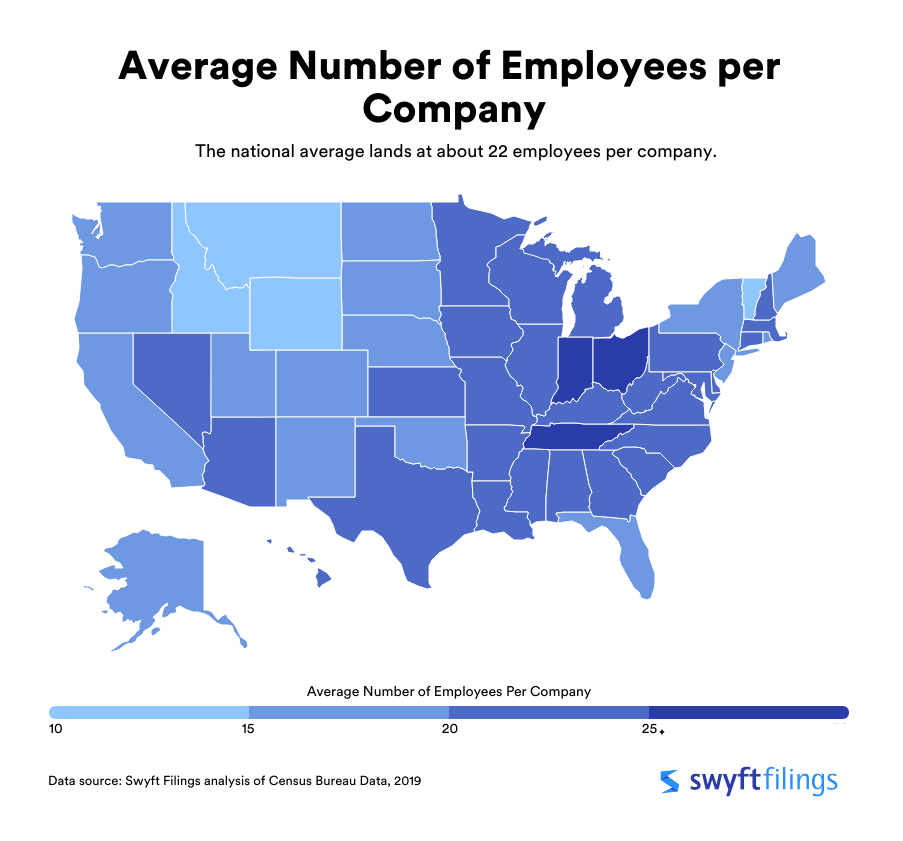 feat map of the united states featuring the average number of employees per company, by state